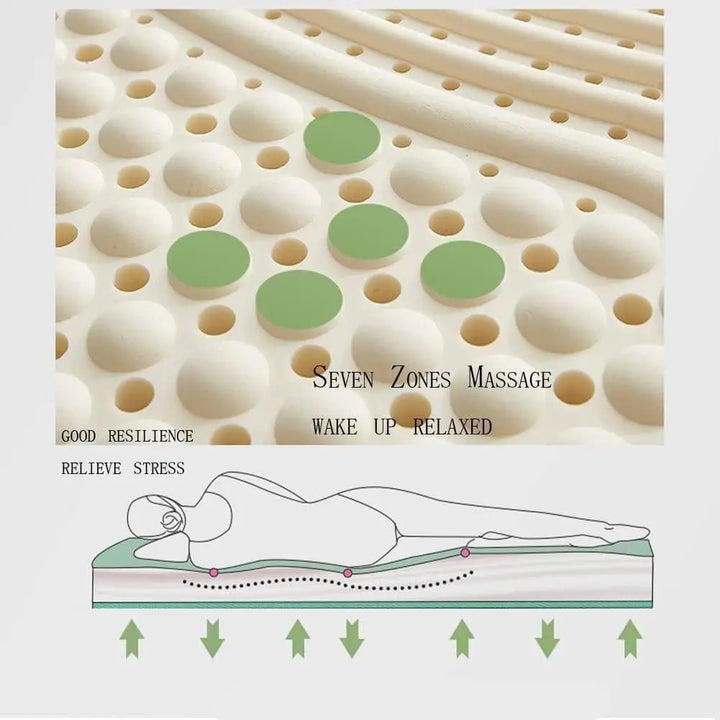 100% Natural Latex Mattress Soft Body Massage Mattress 7-Zone Comfort Queen Size Medium Firm 5cm Thick