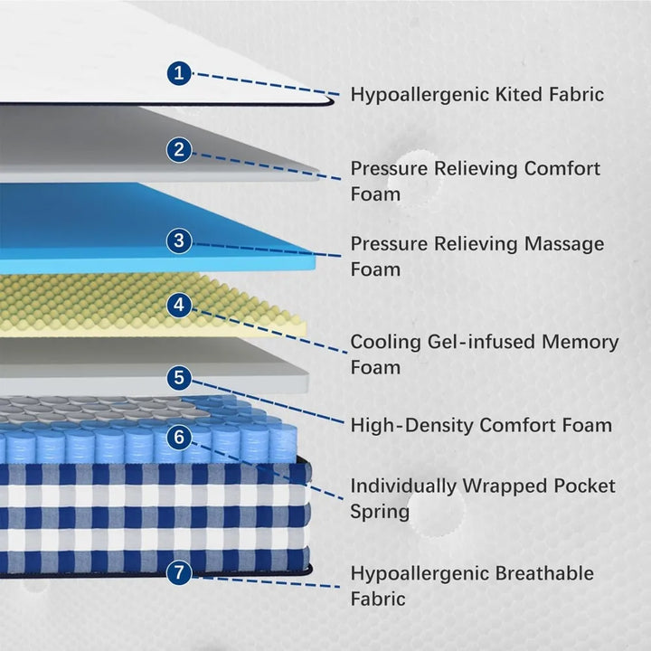King Size Mattress, Gel Memory Foam Hybrid Mattress in a Box, Independent Pocket Coils for Motion Isolation,