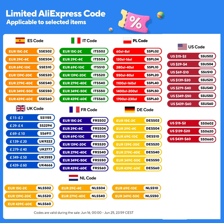 Living Room Area Rugs Soft Large Modern Abstract Area Rug,  Boho Vintage Machine Washable Non Slip Carpet , Low Pile Rugs