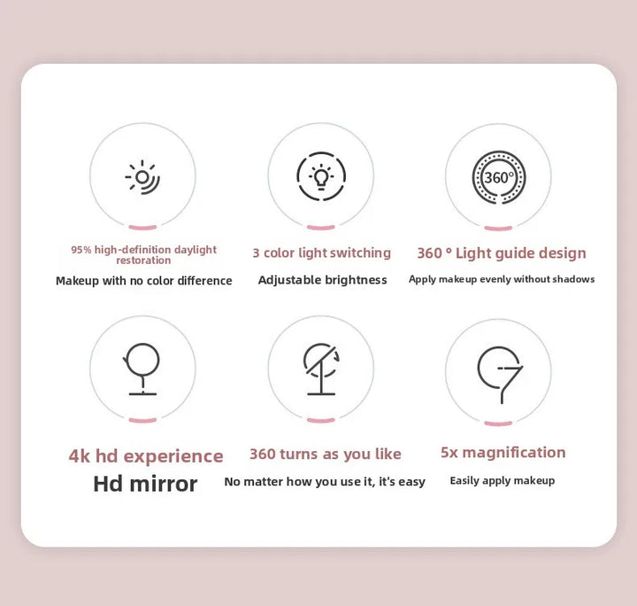 8 Inch Makeup Mirror With Light Lamp 5/7/10X Magnification 3 Color Lights,Adjustable Brightness Height Standing Cosmetic Mirror