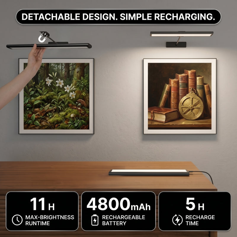 Picture Lights for Wall, Rechargeable Battery Operated LED Gallery Light Bar with Remote & Timer, Dimmable Wireless Wall Sconce for Paintings & Frames - 10