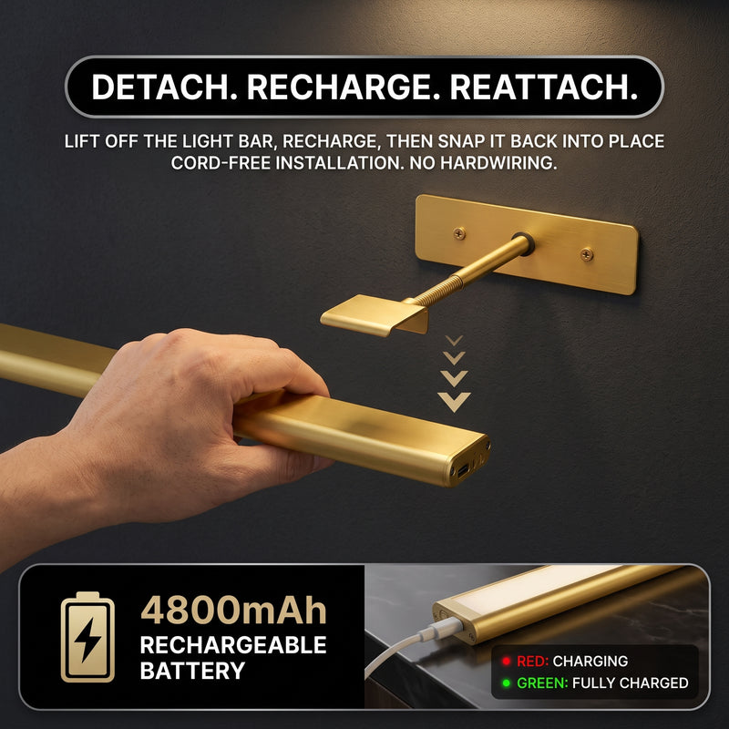 Picture Lights for Wall, Rechargeable Battery Operated LED Gallery Light Bar with Remote & Timer, Dimmable Wireless Wall Sconce for Paintings & Frames - 10