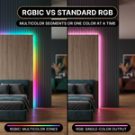 LED STRIP LIGHTS – RGBIC, APP CONTROL & MUSIC SYNC - 11