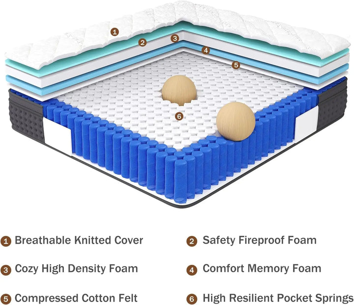 12 Inch King Hybrid Mattress