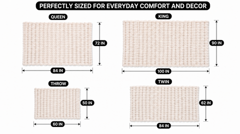 Faux Fur Heated Blanket – Plush Bubble Texture, Throw to King fit and scale thumbnail 1