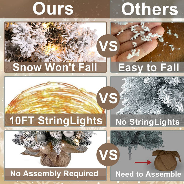 22in Tabletop Christmas Tree