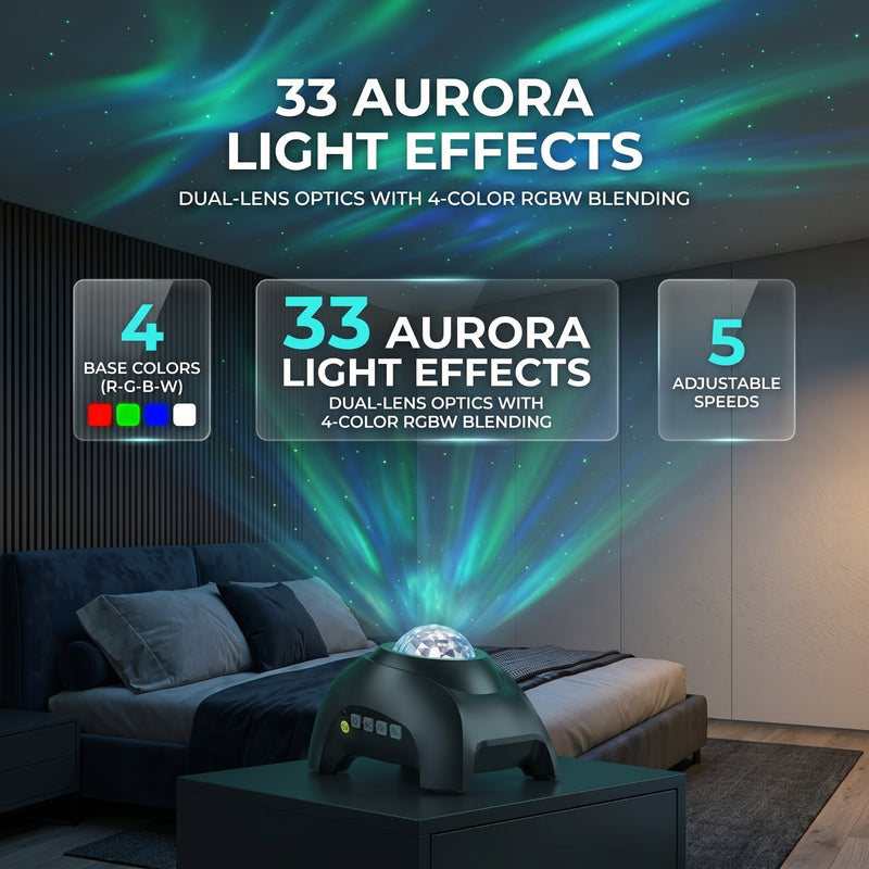 GALAXY PROJECTOR – WHITE NOISE, BLUETOOTH SPEAKER & REMOTE - 2