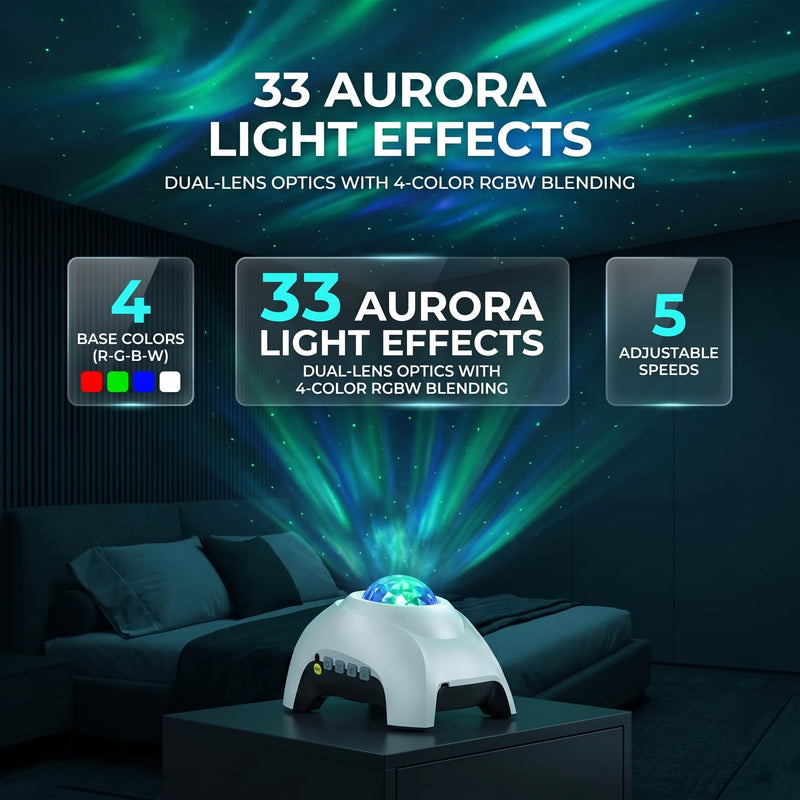 GALAXY PROJECTOR – WHITE NOISE, BLUETOOTH SPEAKER & REMOTE - 2