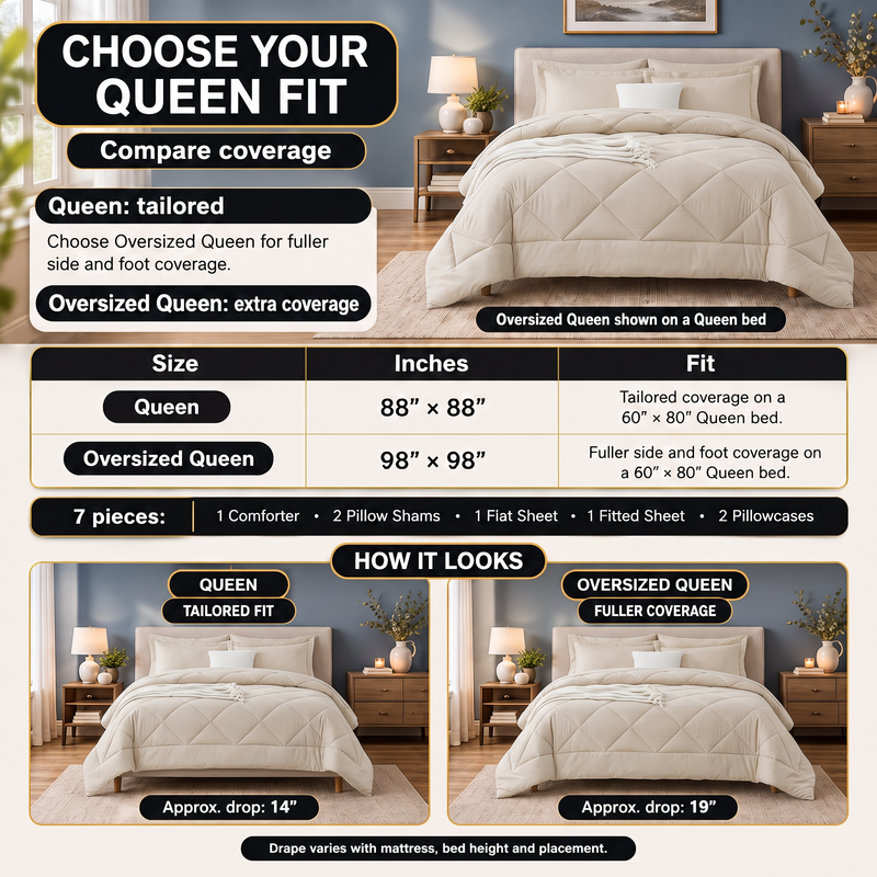 BEDDING SETS – 7-PIECE COMFORTER SET WITH SHEETS - 2