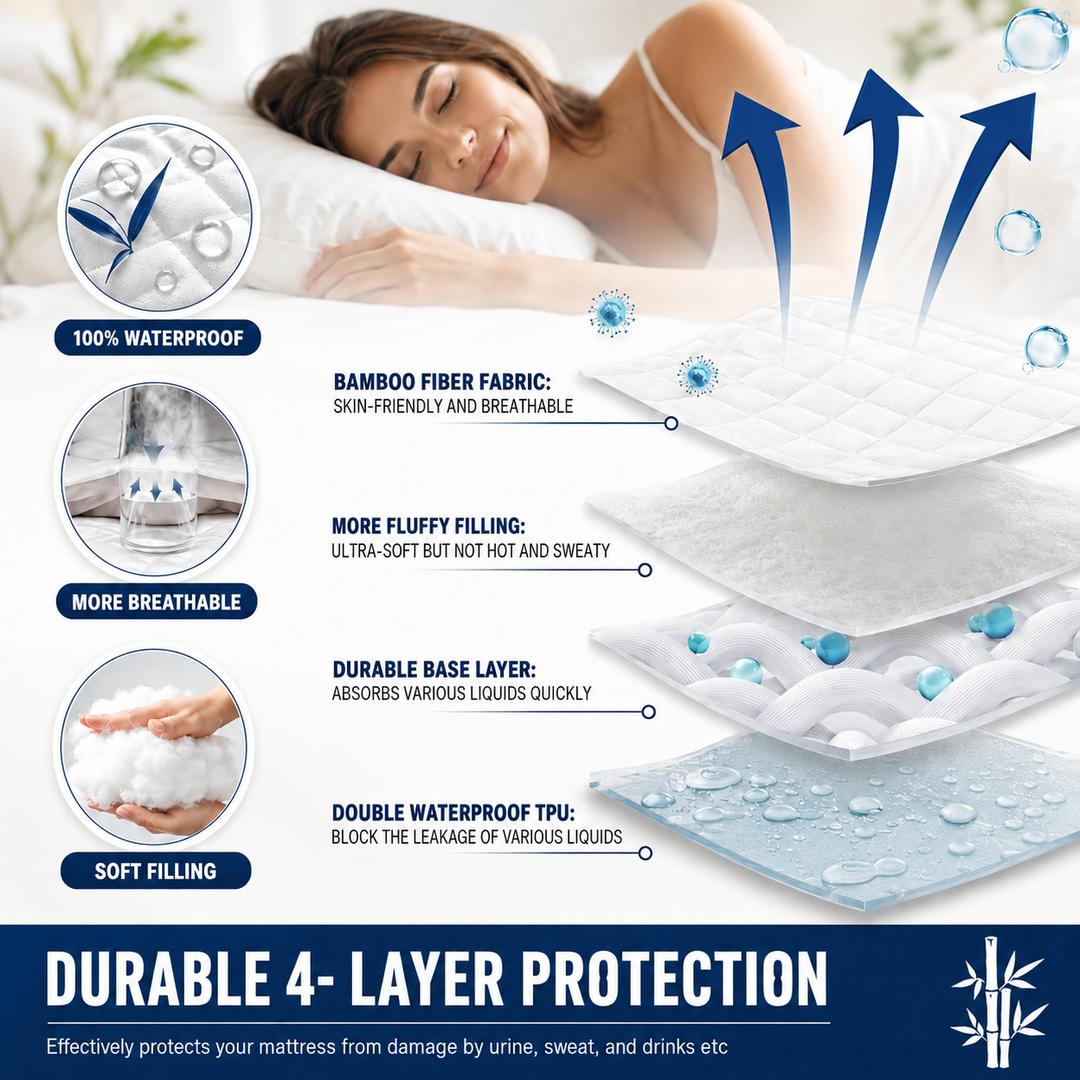 Waterproof Mattress & Pillow Protector – Breathable Quilted Mattress Cover with Deep Pocket - 2
