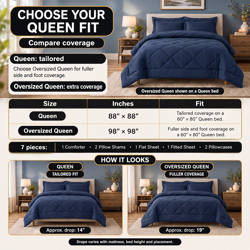 BEDDING SETS – 7-PIECE COMFORTER SET WITH SHEETS - 2