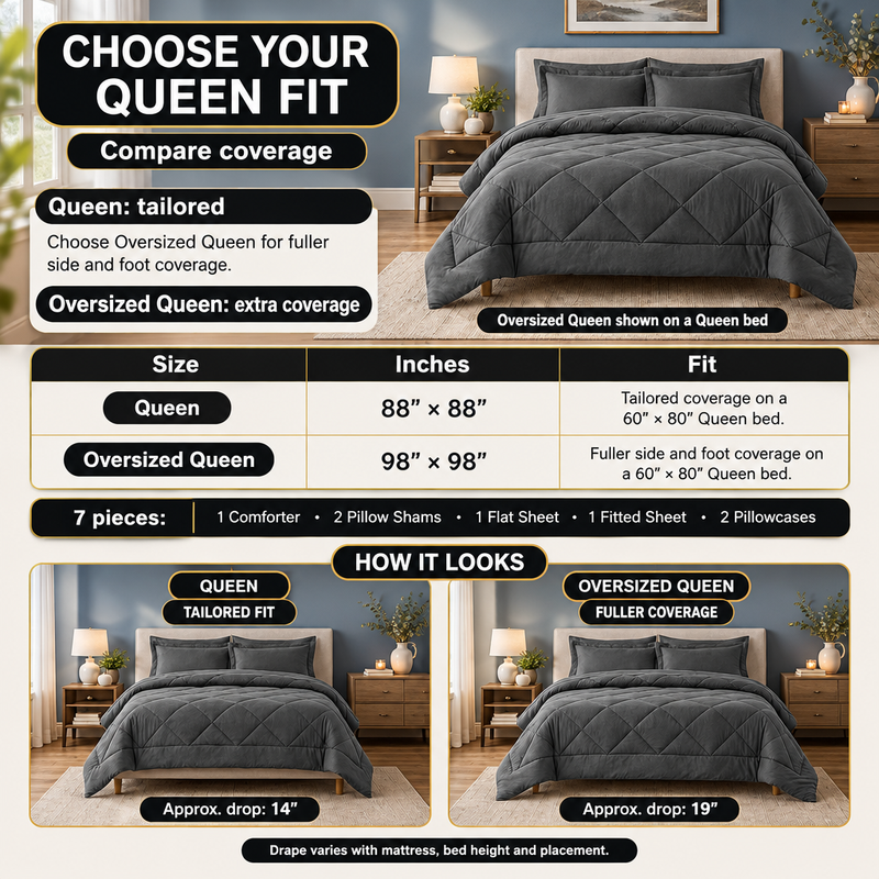 BEDDING SETS – 7-PIECE COMFORTER SET WITH SHEETS - 2
