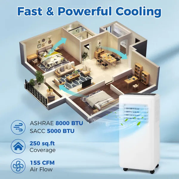 3-in-1 8000 BTU Portable Air Conditioner with Remote Control