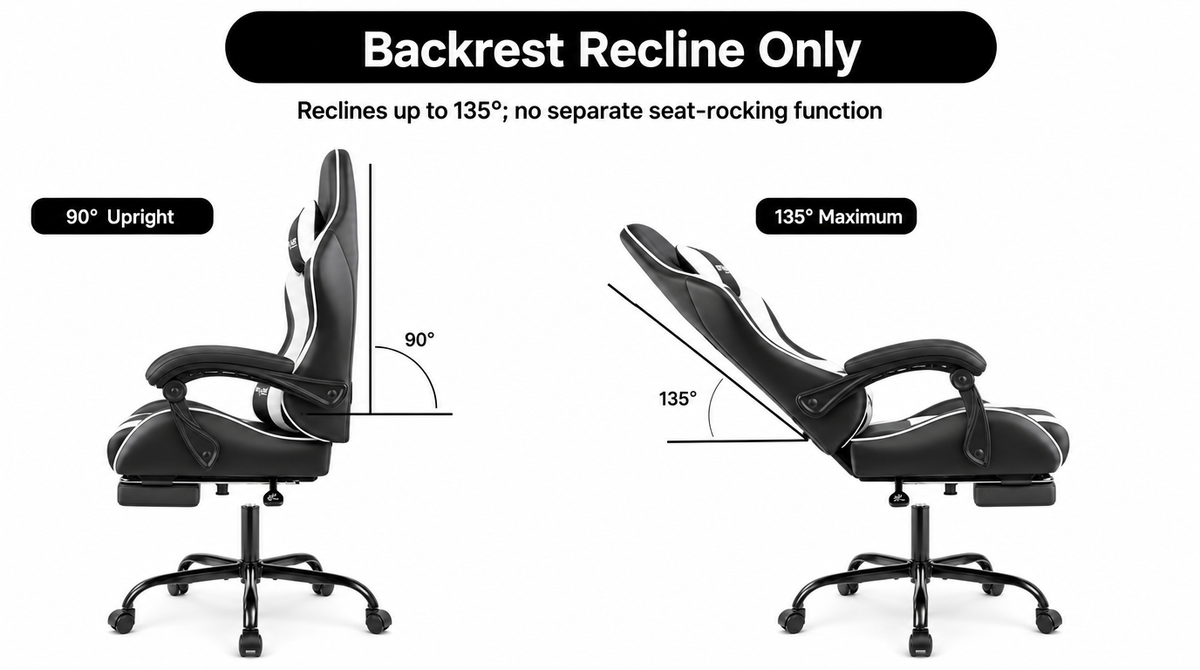 Reclining Gaming Chair with Footrest, Lumbar Support & 360° Swivel -  limitations image 3