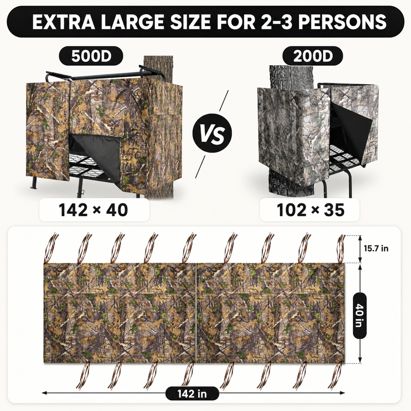 Hunting Tree Stand Blinds Cover 142" x 35" Extra Large Camouflage Universal Tree Stand Blinds Realistic Forest Camo Treestand Cover with Zipper for Deer Elk Hunting, Frames Not Included - 4