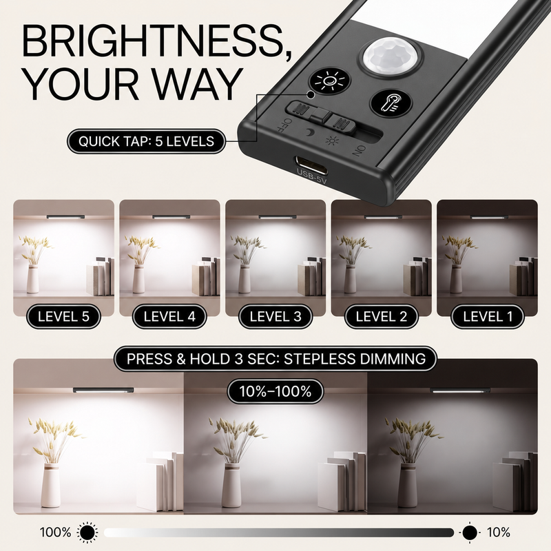 Rechargeable Under Cabinet Lights with Motion Sensor, 2-Pack - 4