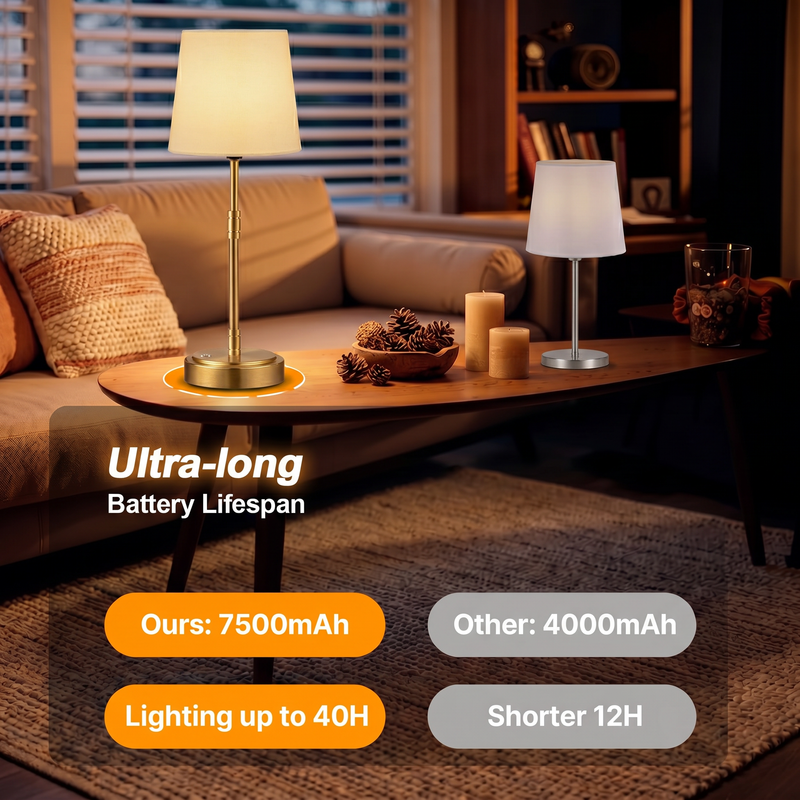 Cordless Rechargeable Table Lamp with Fabric Shade – Dimmable LED Desk Lamp - 4