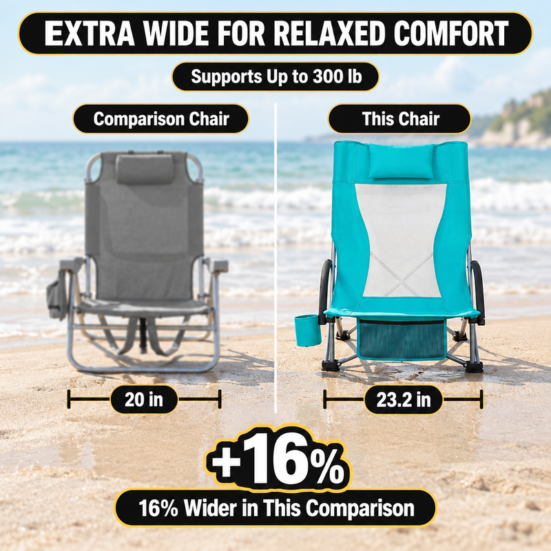 Folding Beach Chairs 2-Pack – Mesh Back with Cup Holders - 4