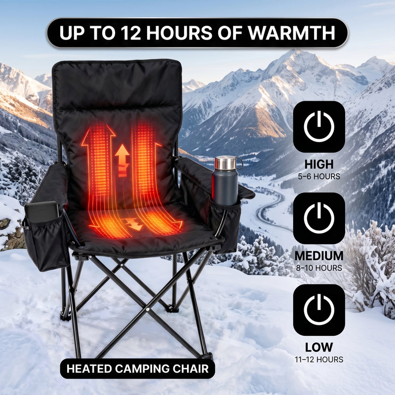 15,000–20,000MAH 5V/2A USB BATTERY PACK – RECHARGEABLE POWER BANK FOR HEATED CAMPING CHAIRS & BLANKETS - 4