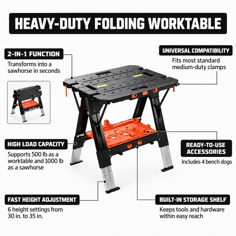 Portable Workbench & Folding Sawhorse – 2-in-1 Work Table - 4