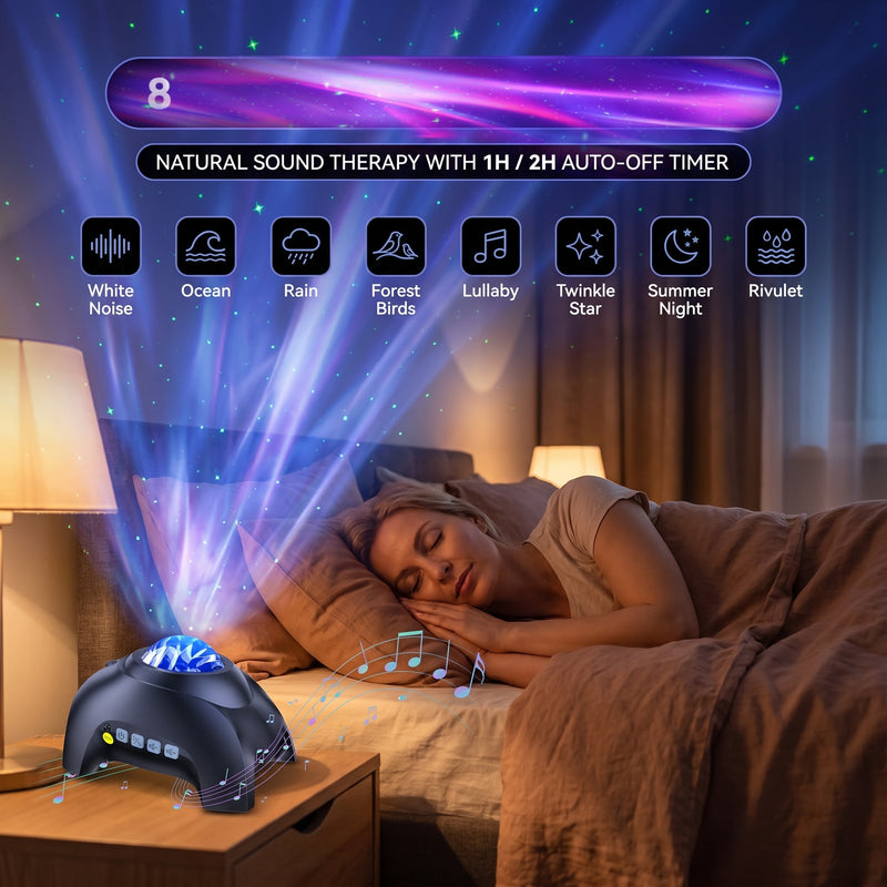 GALAXY PROJECTOR – WHITE NOISE, BLUETOOTH SPEAKER & REMOTE - 5 - Copy