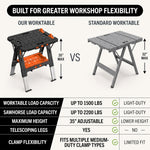 Portable Workbench & Folding Sawhorse – 2-in-1 Work Table - 5