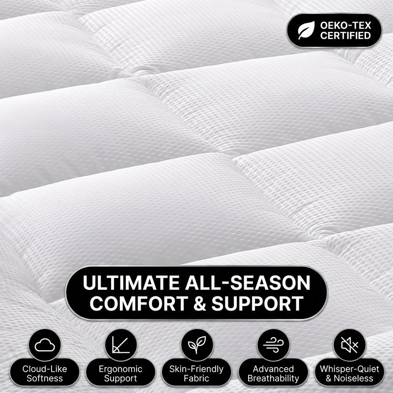 Waterproof Mattress & Pillow Protector – Breathable Quilted Deep Pocket Cover - 5