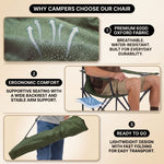 2 Pack Folding Camping Chairs with Cup Holders & Carry Bags - 5