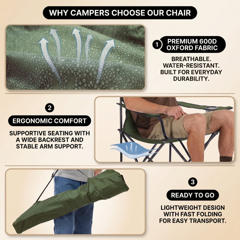 2 Pack Folding Camping Chairs with Cup Holders & Carry Bags - 5