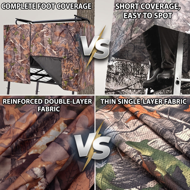 Hunting Tree Stand Blinds Cover 142" x 35" Extra Large Camouflage Universal Tree Stand Blinds Realistic Forest Camo Treestand Cover with Zipper for Deer Elk Hunting, Frames Not Included - 5