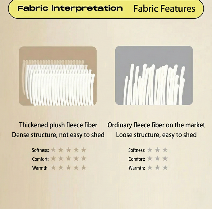 Ultra Soft Luxury Faux Rabbit Fur Blanket – Thick Winter Warm Throw for Bed & Couch | Trufairs