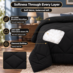BEDDING SETS – 7-PIECE COMFORTER SET WITH SHEETS - 5