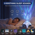GALAXY PROJECTOR – WHITE NOISE, BLUETOOTH SPEAKER & REMOTE - 5