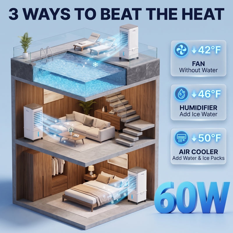 3-in-1 Evaporative Air Cooler Tower Fan with Remote Control - 5