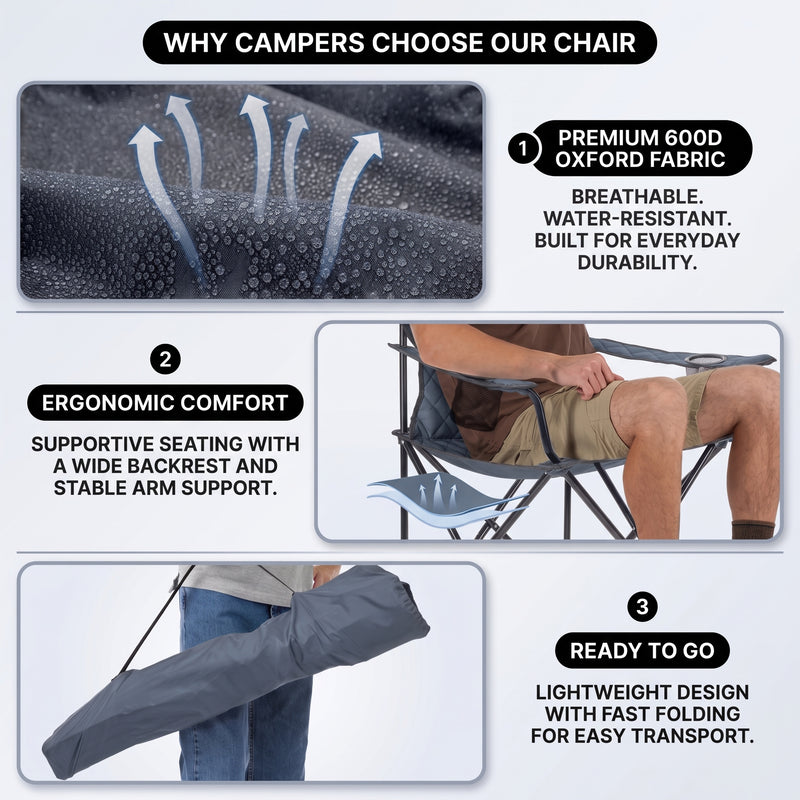 2 Pack Folding Camping Chairs with Cup Holders & Carry Bags - 5