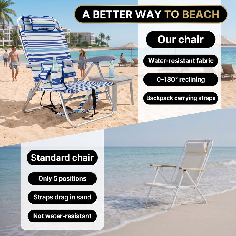 17" Big & Tall Oversized Beach Chairs 2-Pack – Heavy Duty Folding Outdoor Seating - 5