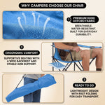 2 Pack Folding Camping Chairs with Cup Holders & Carry Bags - 5