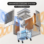 3-in-1 Evaporative Air Cooler Tower Fan with Remote Control - 5