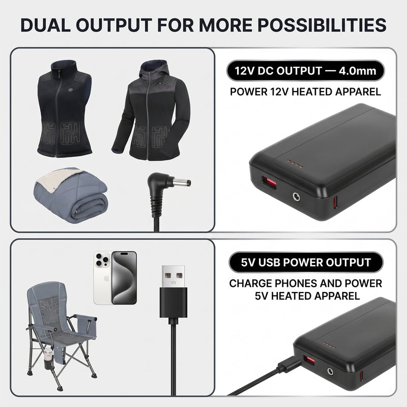 15,000–20,000MAH 5V/2A USB BATTERY PACK – RECHARGEABLE POWER BANK FOR HEATED CAMPING CHAIRS & BLANKETS - 5