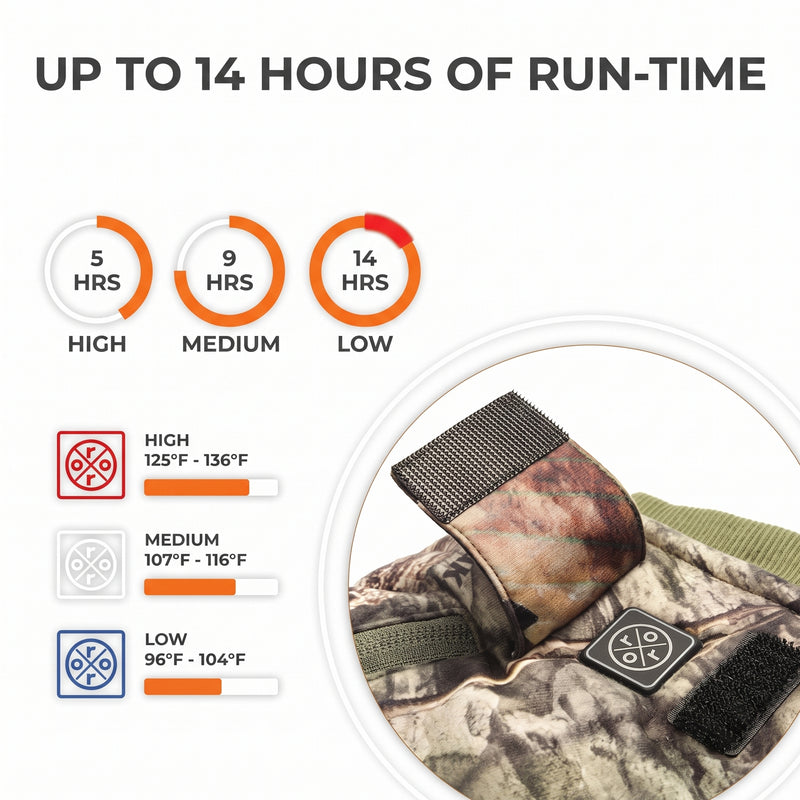 Rechargeable Hand Warmer Pouch – Electric Heated Hand Muff for Hunting, Golf & Outdoors - 5