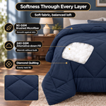 BEDDING SETS – 7-PIECE COMFORTER SET WITH SHEETS - 5