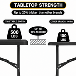8 ft Heavy Duty Folding Table - 5hy