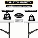 8 ft Heavy Duty Folding Table - 5t
