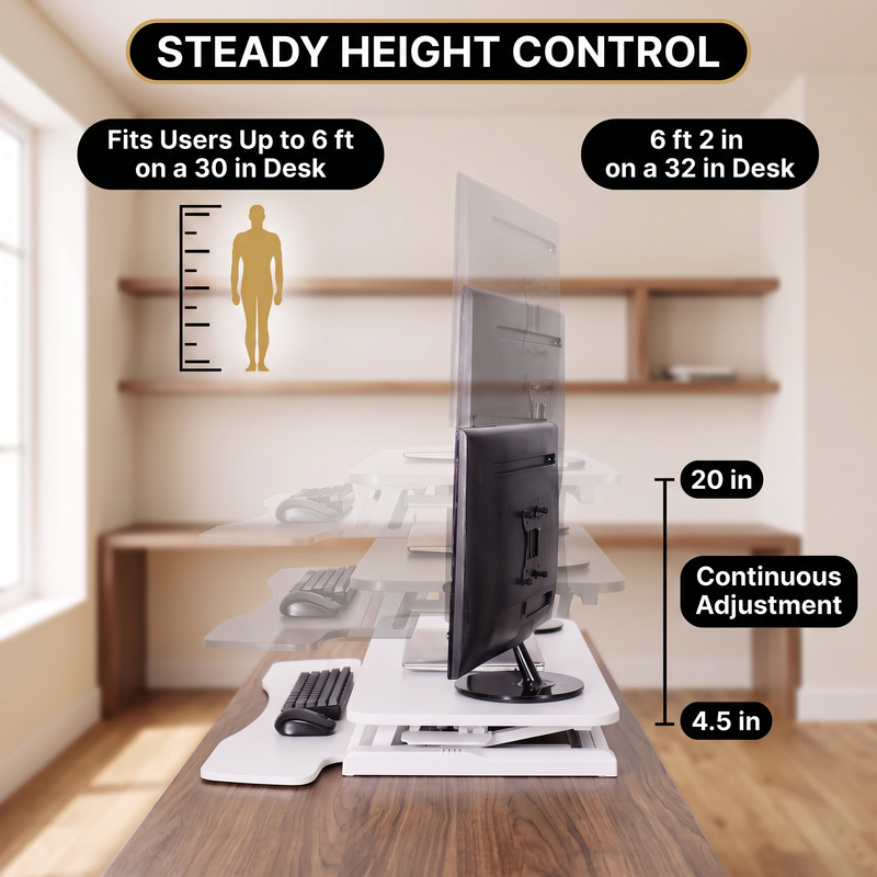 Standing Desk Converter – Adjustable Sit-to-Stand Desk Riser - 6.
