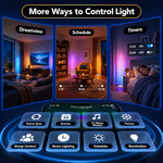 FLOOR LAMP – SMART RGBIC CORNER LAMP WITH MUSIC SYNC - 6