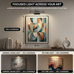 Picture Lights for Wall, Rechargeable Battery Operated LED Gallery Light Bar with Remote & Timer, Dimmable Wireless Wall Sconce for Paintings & Frames - 6