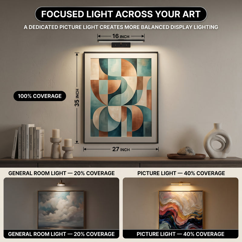 Picture Lights for Wall, Rechargeable Battery Operated LED Gallery Light Bar with Remote & Timer, Dimmable Wireless Wall Sconce for Paintings & Frames - 6