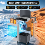 3-in-1 Evaporative Air Cooler Tower Fan with Remote Control - 6