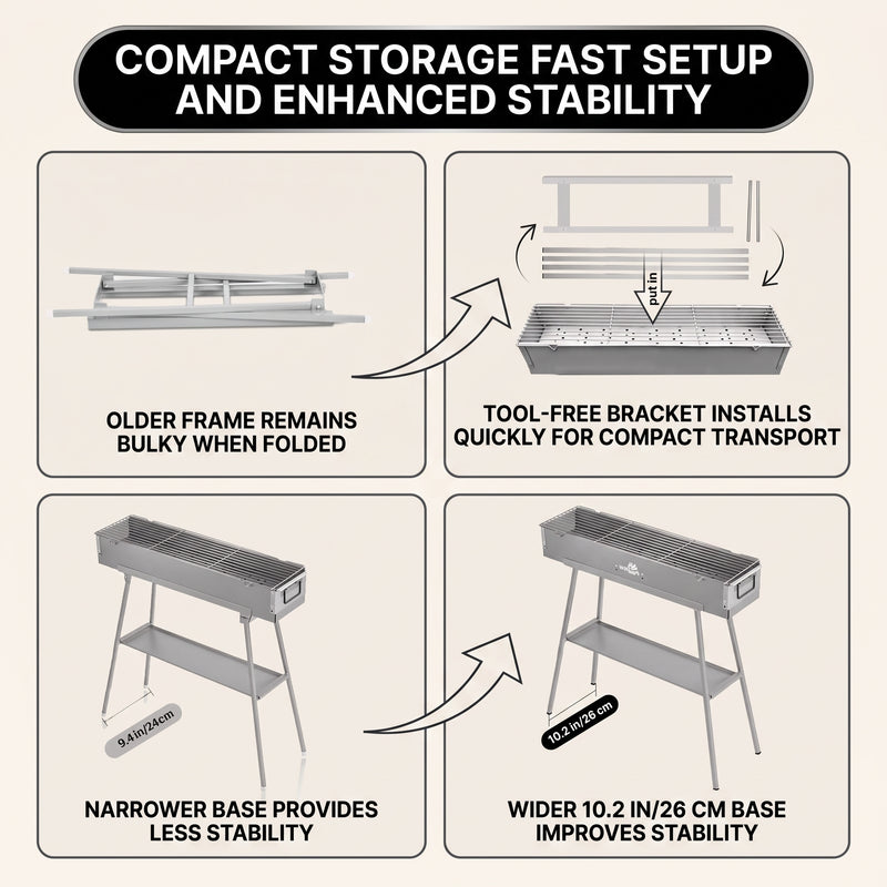 PORTABLE CHARCOAL HIBACHI GRILL – COMMERCIAL-QUALITY FOLDABLE BBQ GRILL FOR CAMPING, BACKYARD & OUTDOOR COOKING - 6