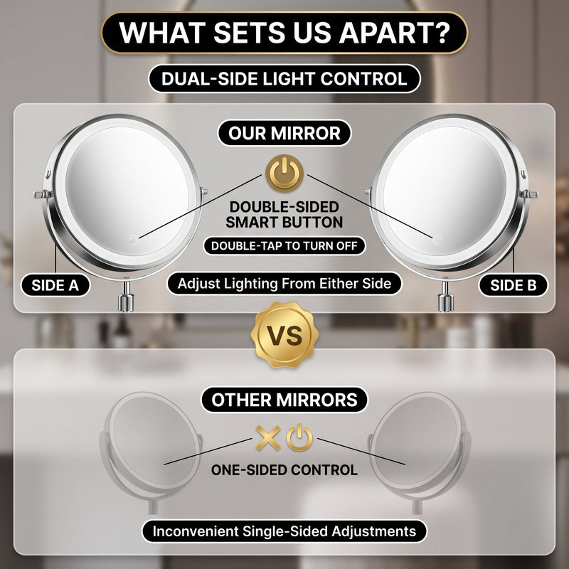 Rechargeable LED Lighted Double Sided Magnifying Makeup Mirror – Height Adjustable with Adjustable Brightness - 6